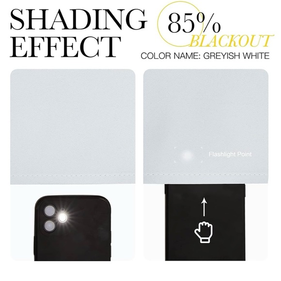 Elegant Room Darkening Window Curtains-Greyish White-Set of 2 Panels-W42” x L36” - Picture 2 of 8